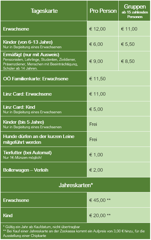 Eintrittspreise 2025/3